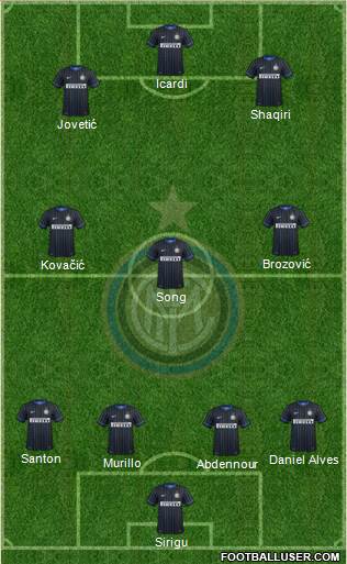 F.C. Internazionale 4-3-3 football formation