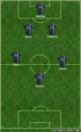 Seattle Sounders FC 3-5-2 football formation