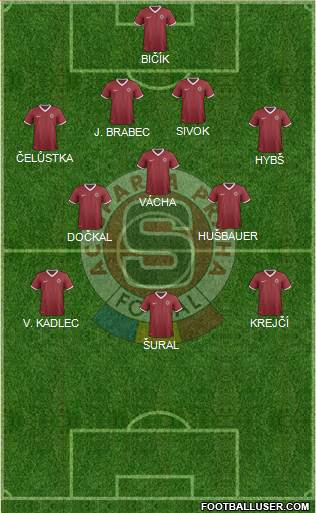 Sparta Prague 4-3-3 football formation