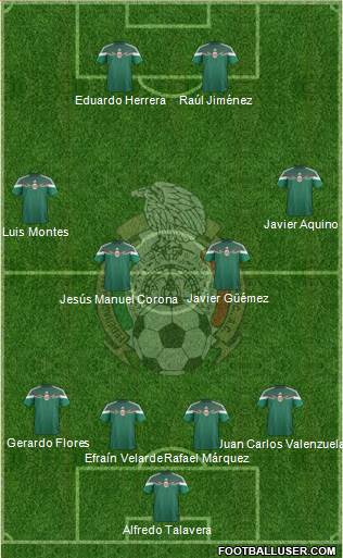 Mexico 4-4-2 football formation