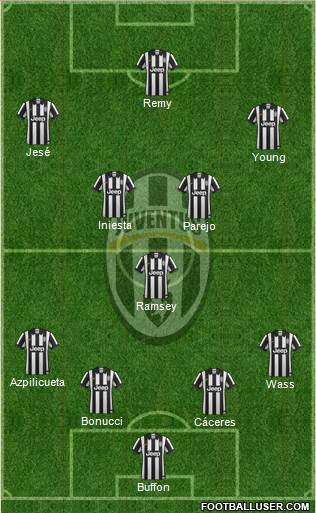 Juventus 4-5-1 football formation