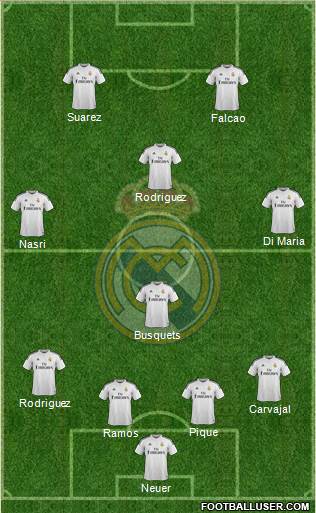 Real Madrid C.F. 4-1-3-2 football formation