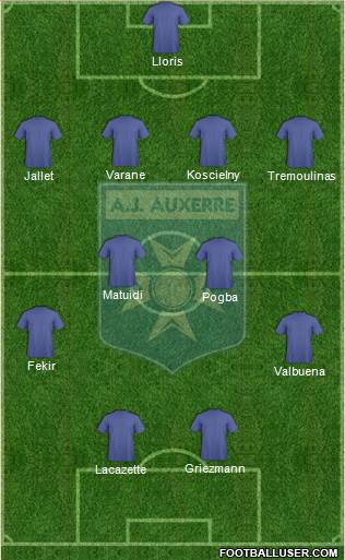 A.J. Auxerre 4-2-2-2 football formation