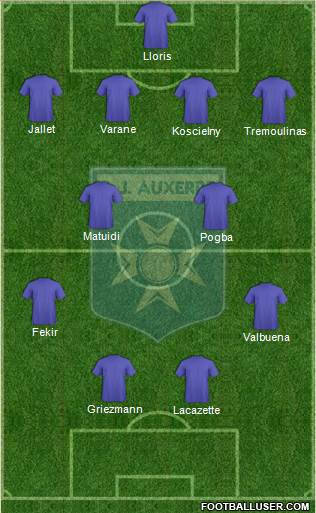 A.J. Auxerre 4-2-2-2 football formation