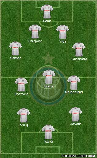 F.C. Internazionale 4-3-2-1 football formation