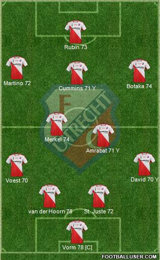 FC Utrecht 4-1-4-1 football formation