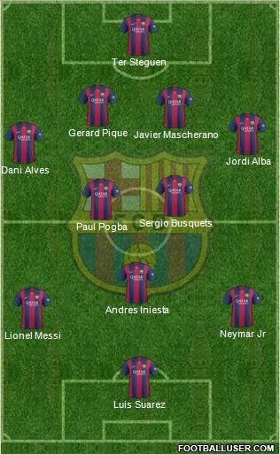 F.C. Barcelona B 4-2-3-1 football formation