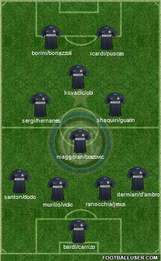 F.C. Internazionale 4-1-3-2 football formation