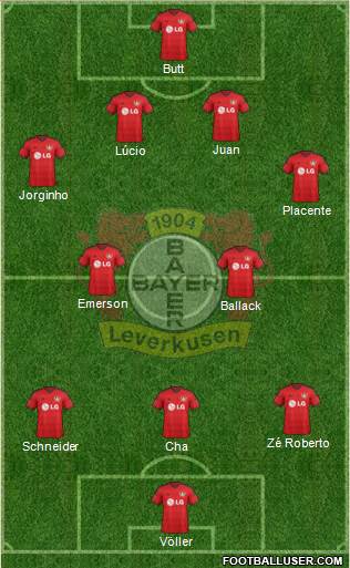Bayer 04 Leverkusen 4-5-1 football formation