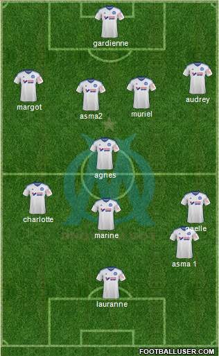 Olympique de Marseille 4-1-3-2 football formation