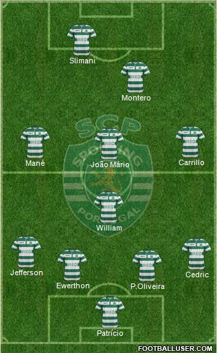 Sporting Clube de Portugal - SAD 4-1-3-2 football formation