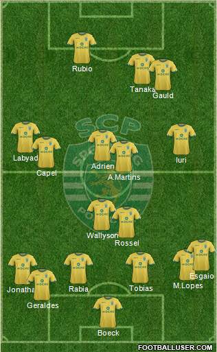 Sporting Clube de Portugal - SAD 4-1-3-2 football formation