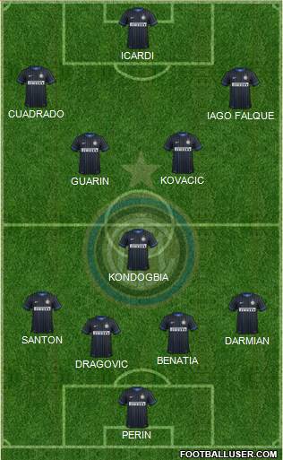 F.C. Internazionale 4-1-4-1 football formation