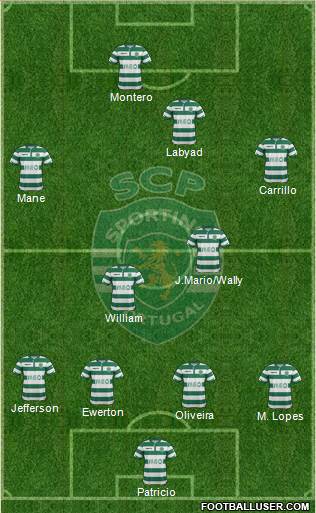 Sporting Clube de Portugal - SAD 4-4-2 football formation