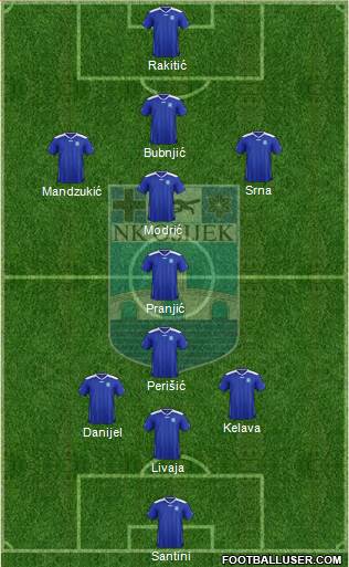 NK Osijek 5-4-1 football formation