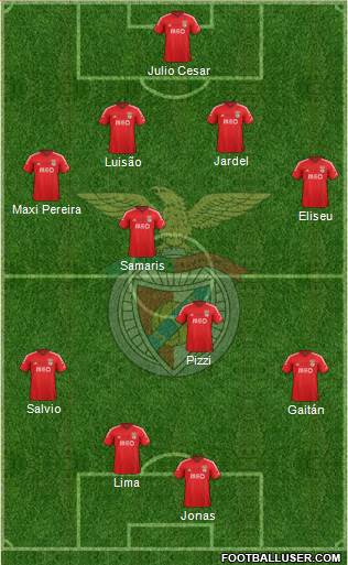 Sport Lisboa e Benfica - SAD 4-4-2 football formation