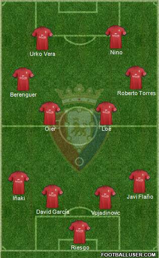 C. At. Osasuna 4-4-2 football formation