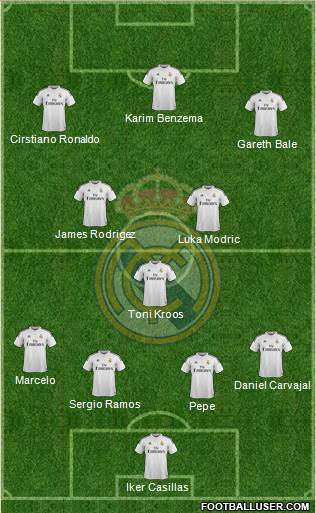 Real Madrid C.F. 4-1-2-3 football formation