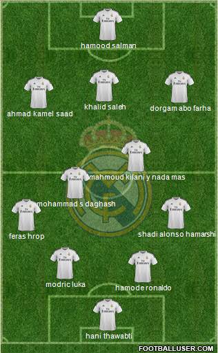 Real Madrid C.F. 4-2-3-1 football formation