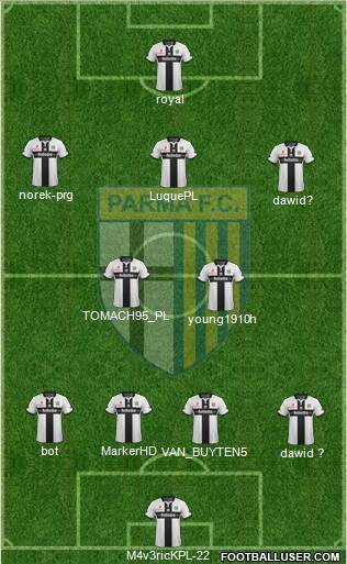 Parma 4-2-2-2 football formation