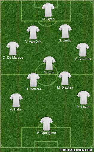 Dream Team 4-3-3 football formation