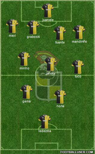 CD Coquimbo Unido S.A.D.P. 4-3-2-1 football formation