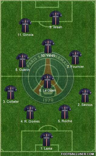 Paris Saint-Germain 4-4-2 football formation