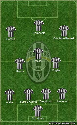 Juventus 4-3-3 football formation