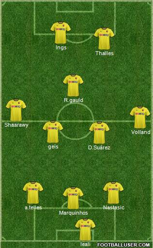 Watford 3-4-1-2 football formation