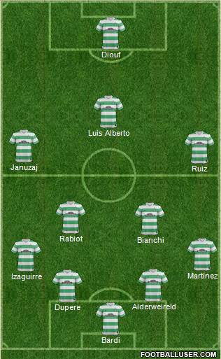 Celtic 4-2-3-1 football formation
