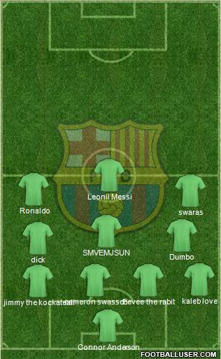 F.C. Barcelona 4-3-3 football formation