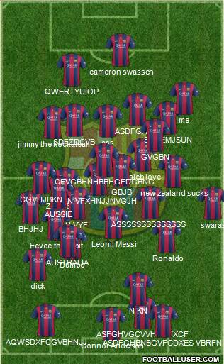 F.C. Barcelona 4-3-3 football formation