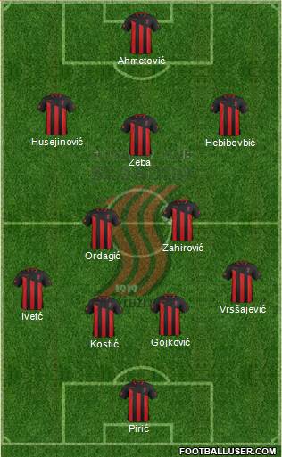FK Sloboda Tuzla football formation