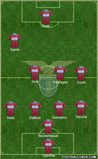 S.S. Lazio 5-3-2 football formation