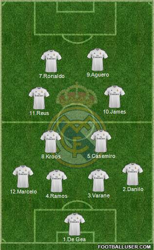 Real Madrid C.F. 4-4-2 football formation