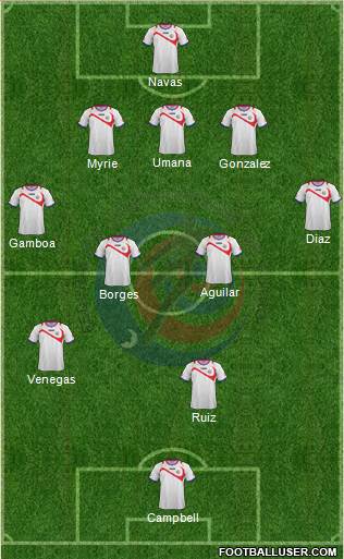 Costa Rica 4-4-1-1 football formation
