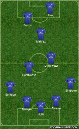 Leicester City 5-4-1 football formation