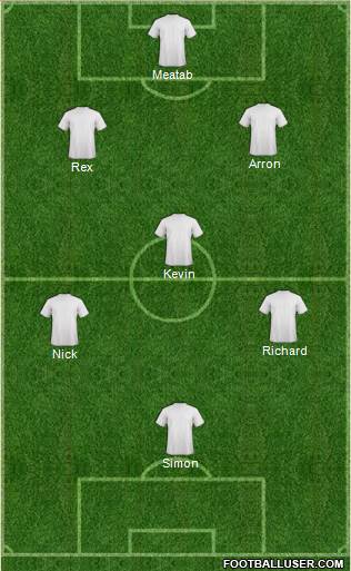 World Cup 2014 Team 3-4-2-1 football formation