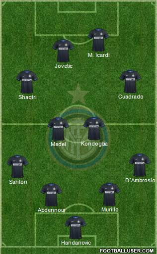 F.C. Internazionale 4-2-2-2 football formation