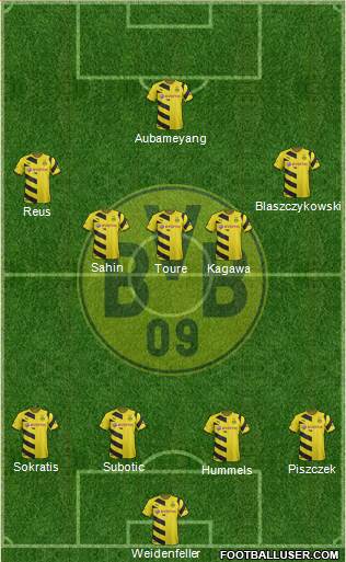 Borussia Dortmund 4-5-1 football formation