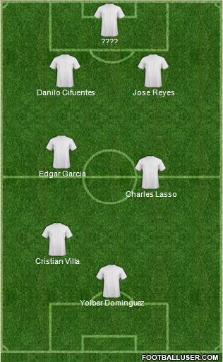 Champions League Team 3-4-3 football formation