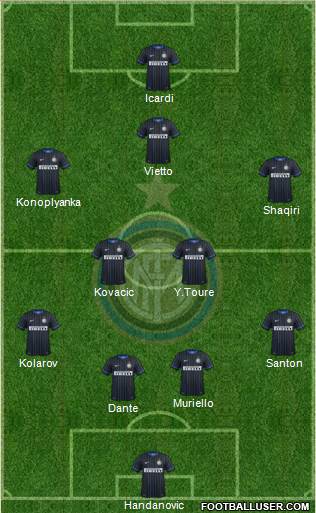 F.C. Internazionale 4-4-2 football formation