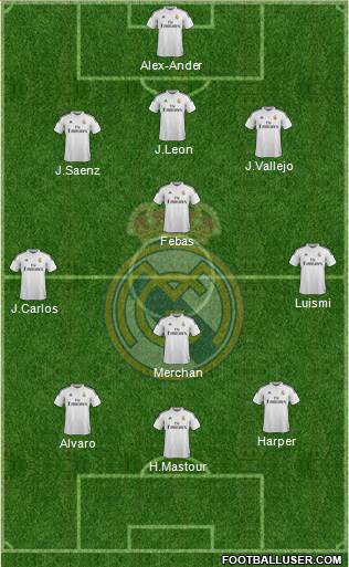 Real Madrid C.F. 3-4-3 football formation