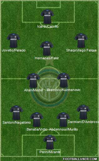 F.C. Internazionale 4-2-3-1 football formation