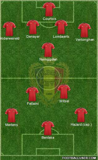 Belgium 4-3-3 football formation