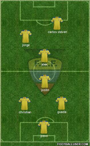 Ecuador 3-5-1-1 football formation