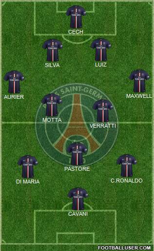 Paris Saint-Germain 4-2-1-3 football formation