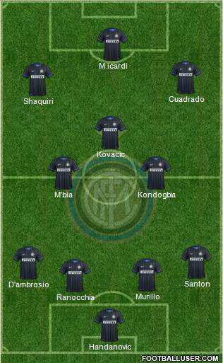 F.C. Internazionale 4-3-3 football formation