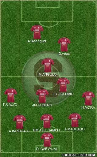 CD Saprissa 3-4-3 football formation