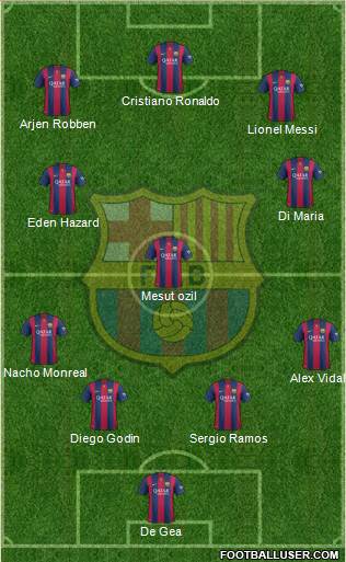 F.C. Barcelona 4-3-3 football formation